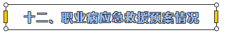 職業(yè)衛(wèi)生.png